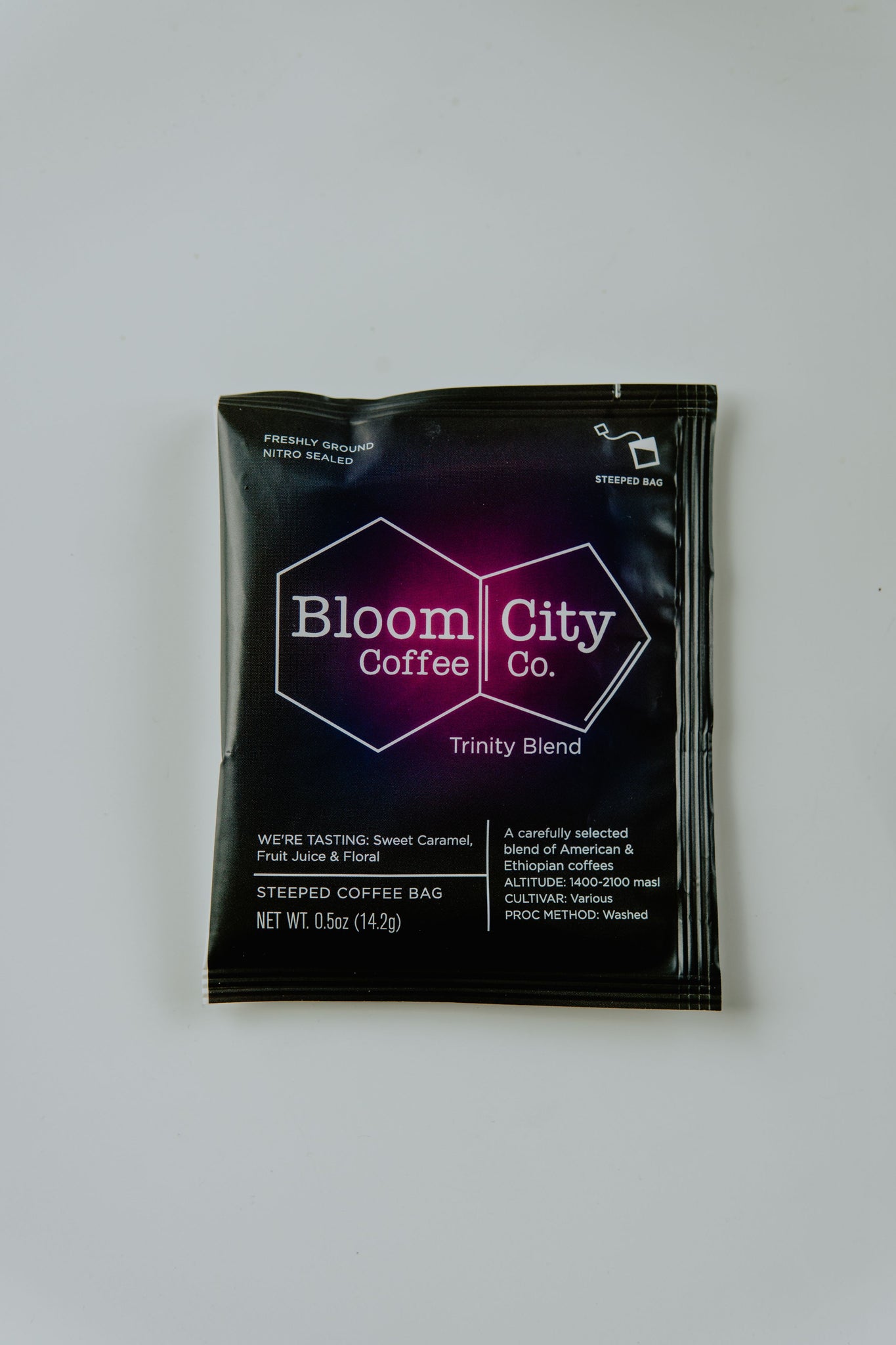 Bloom City Coffee Bloomcitycoffee